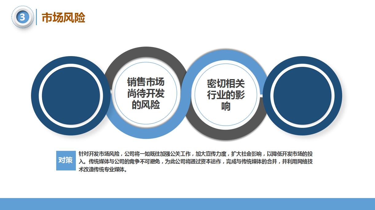 蓝色简洁创业计划书ppt模板