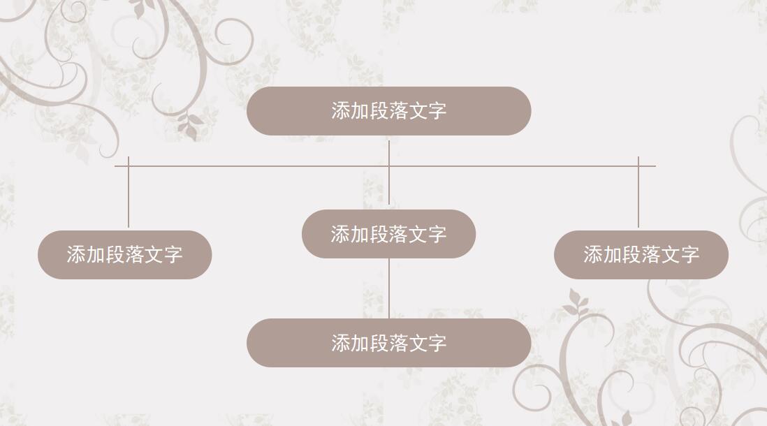 简约清新工作汇报通用ppt模板