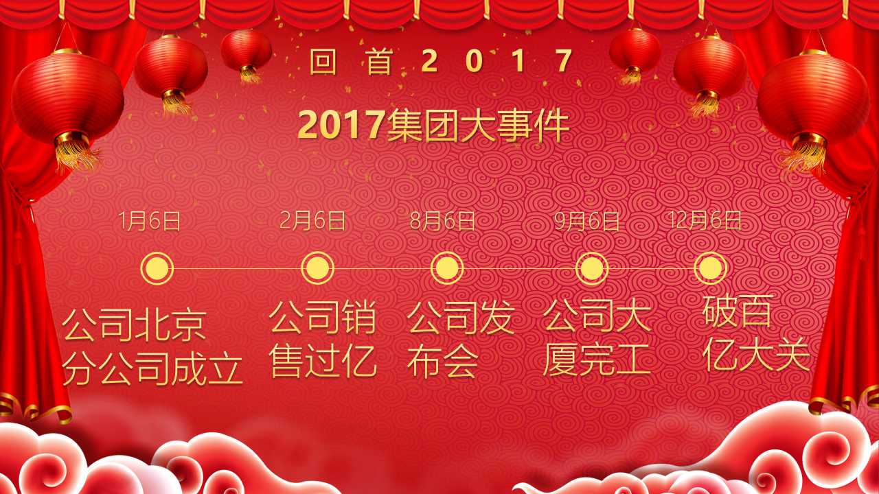 元旦晚会ppt模板