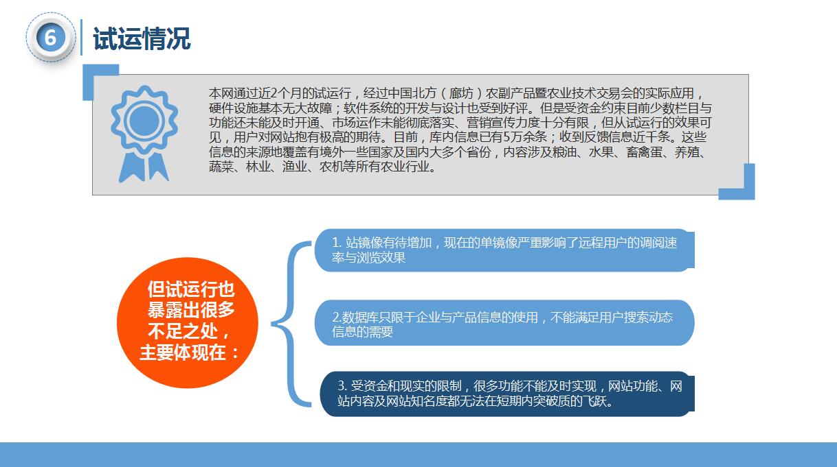 蓝色简洁创业计划书ppt模板