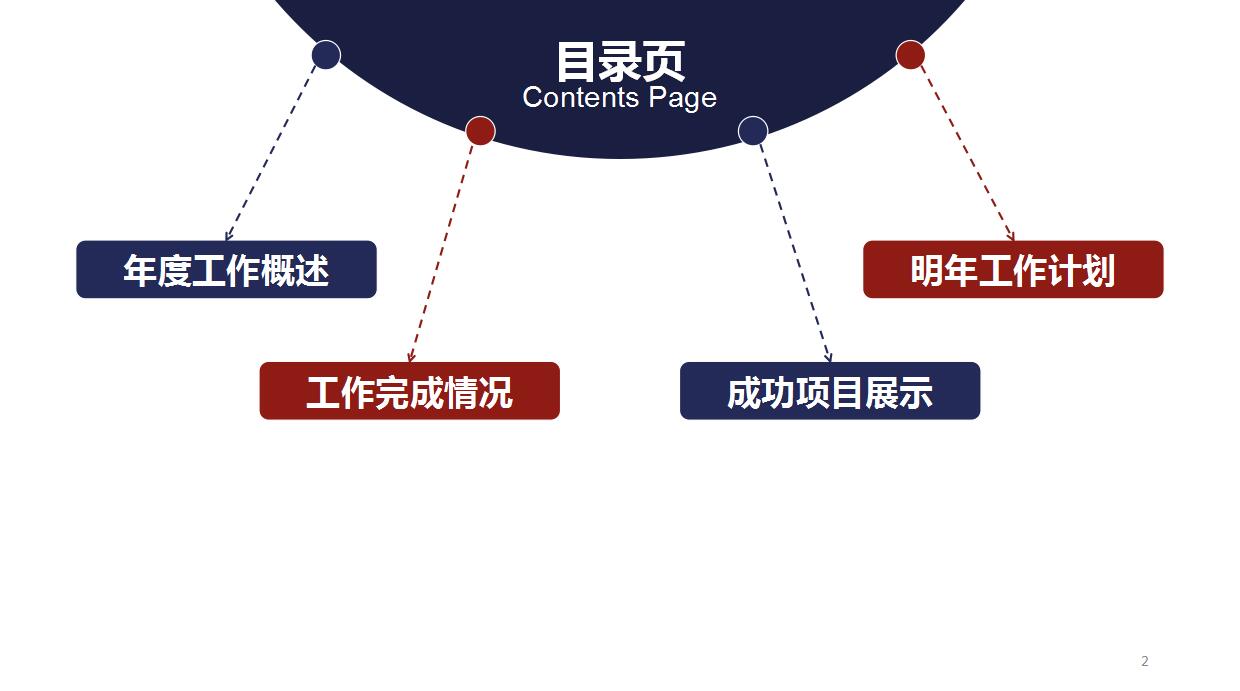 精美简洁船舶航运ppt模板下载