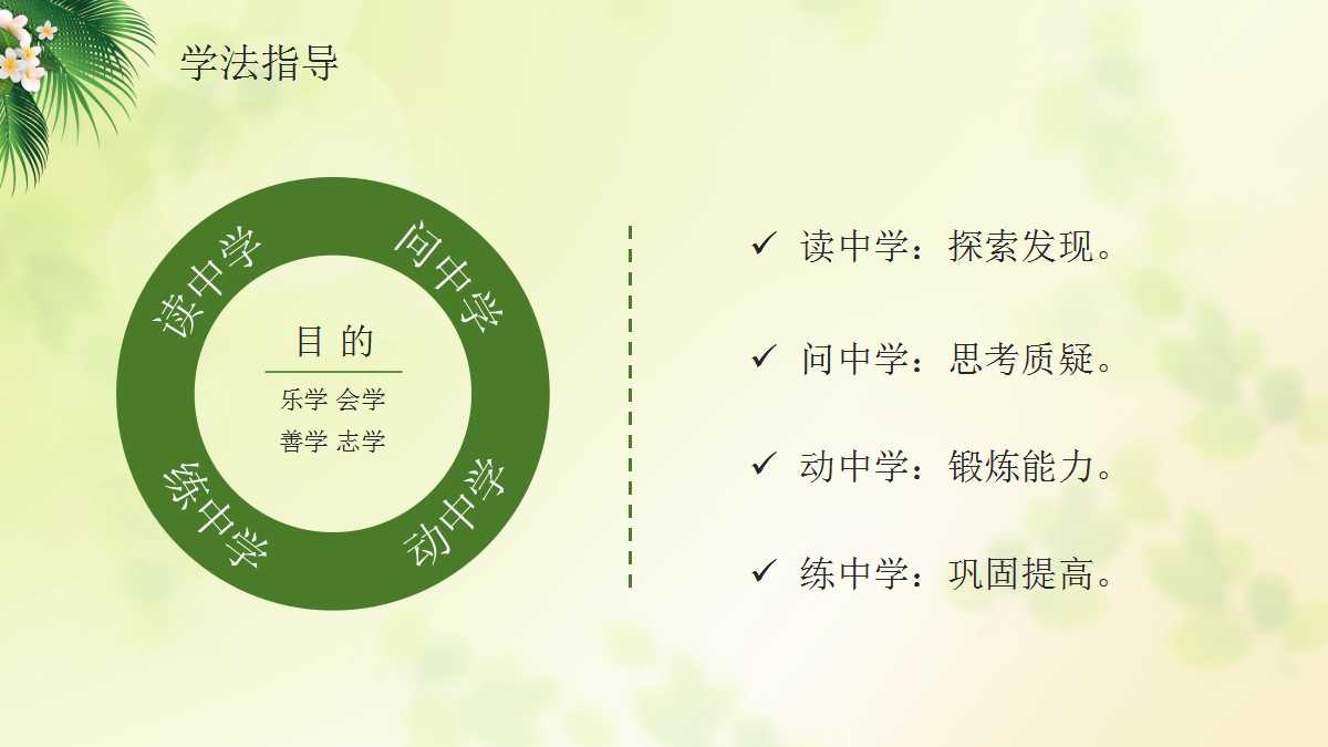 清新绿色树叶主题教学课件ppt模板