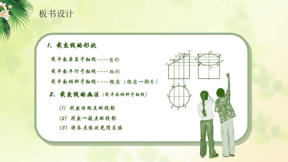 清新绿色树叶主题教学课件ppt模板