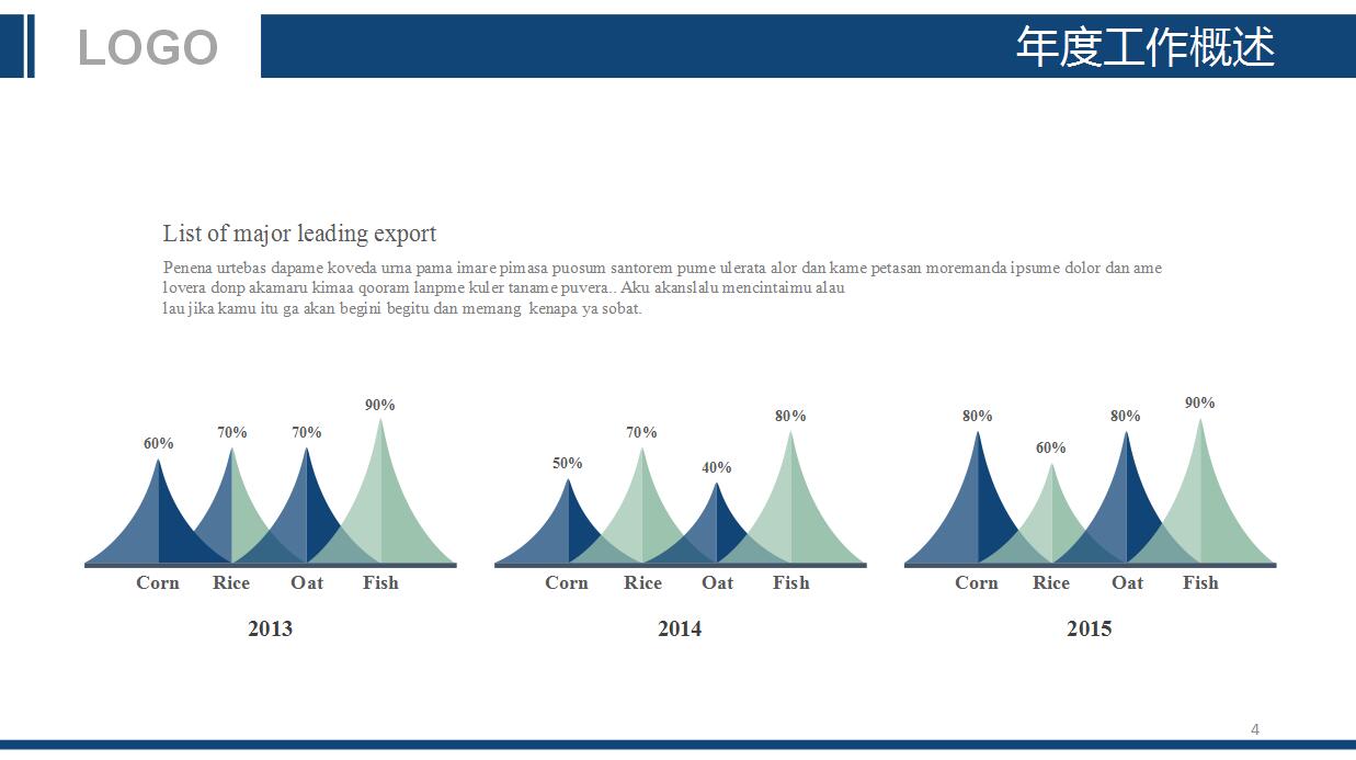 大方简洁航运物流ppt模板下载