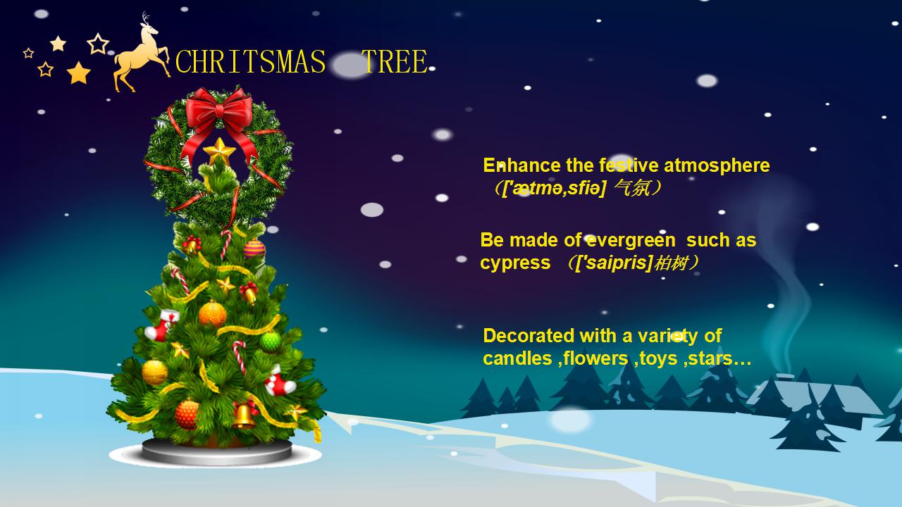 卡通圣诞节中英文介绍ppt模板