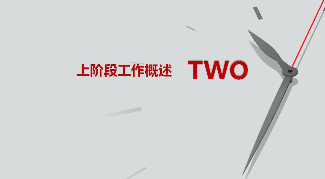 简约实用商务汇报总结ppt模板