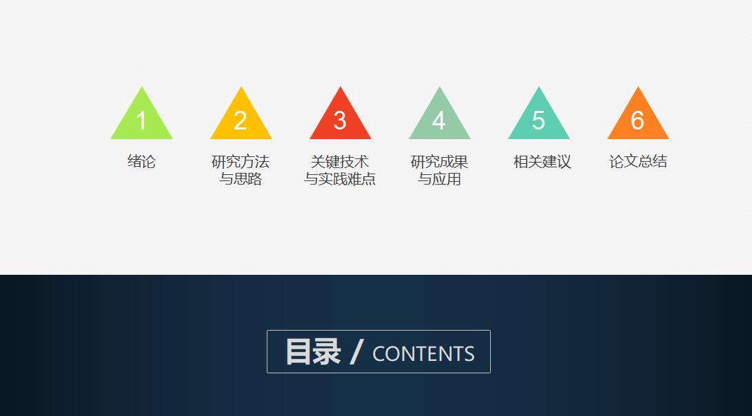 极简时尚大学毕业论文答辩ppt模板