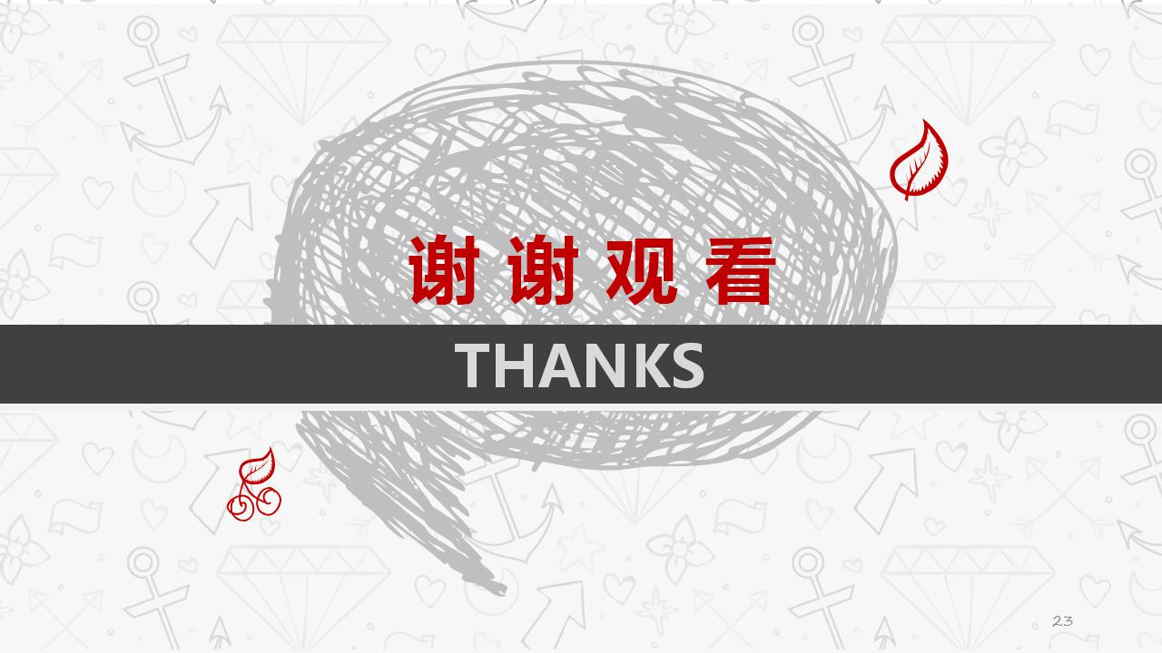 个性手绘个人总结ppt模板