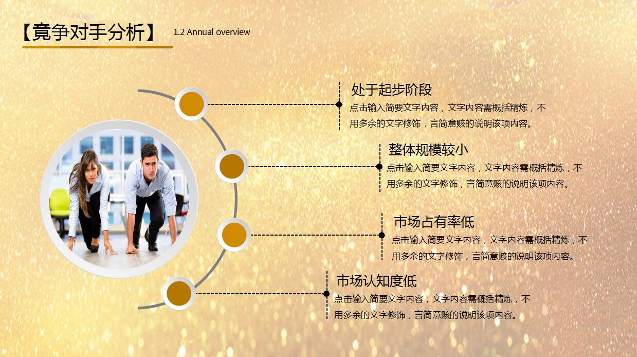 企业宣传创业融资计划书ppt模板