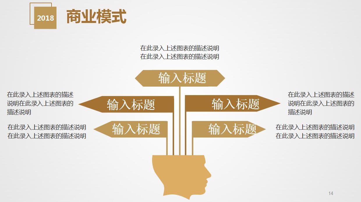 商业融资工作汇报ppt模板