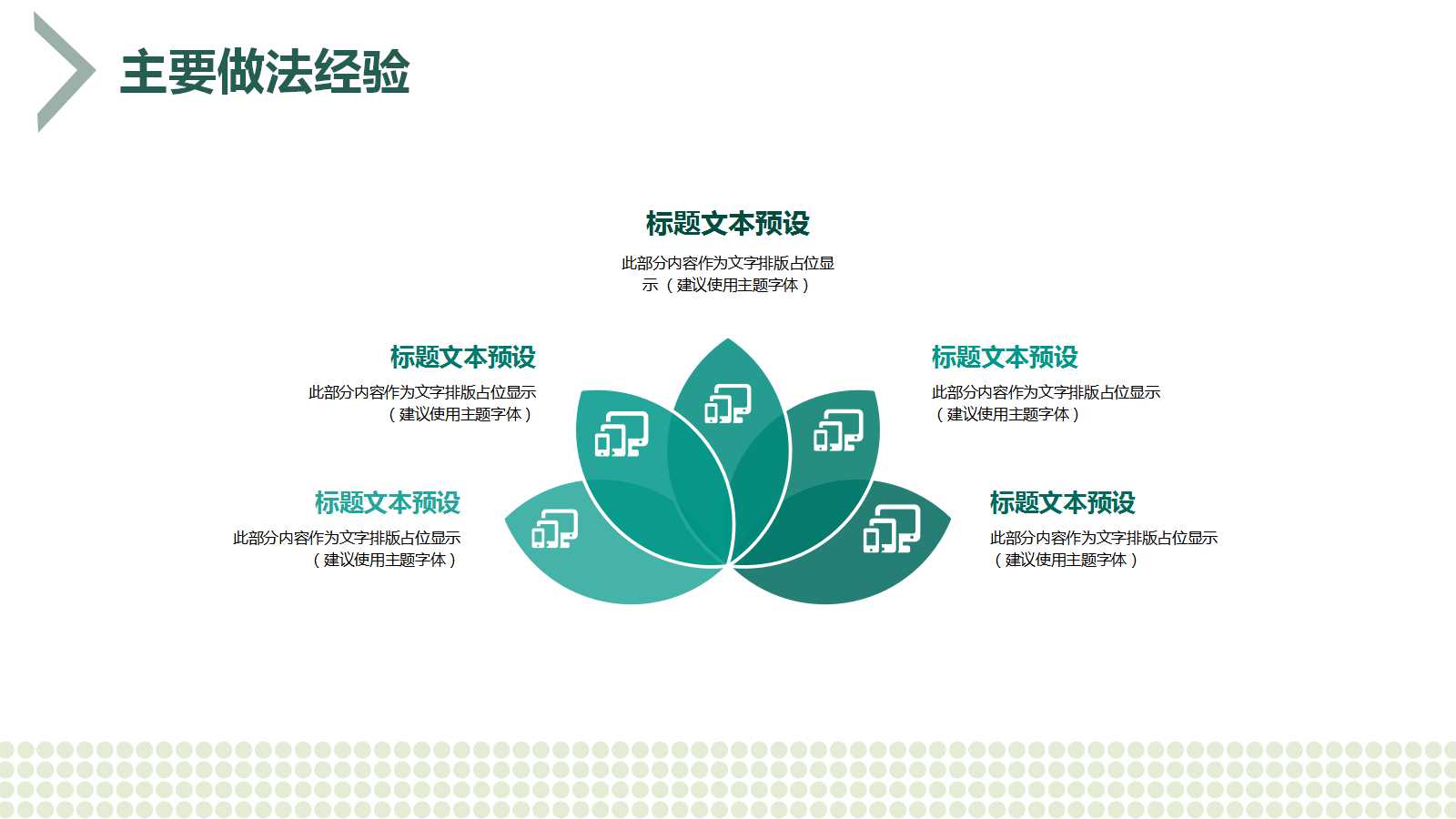 绿色创意现代风销售工作计划ppt模板
