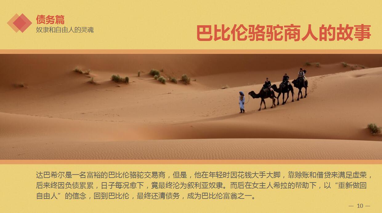 金融理财教育培训ppt模板