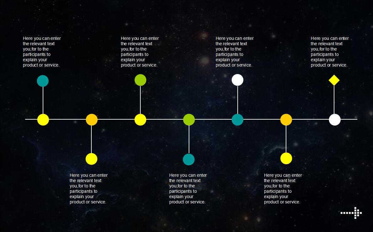 创意科技欧美星空工作汇报ppt模板