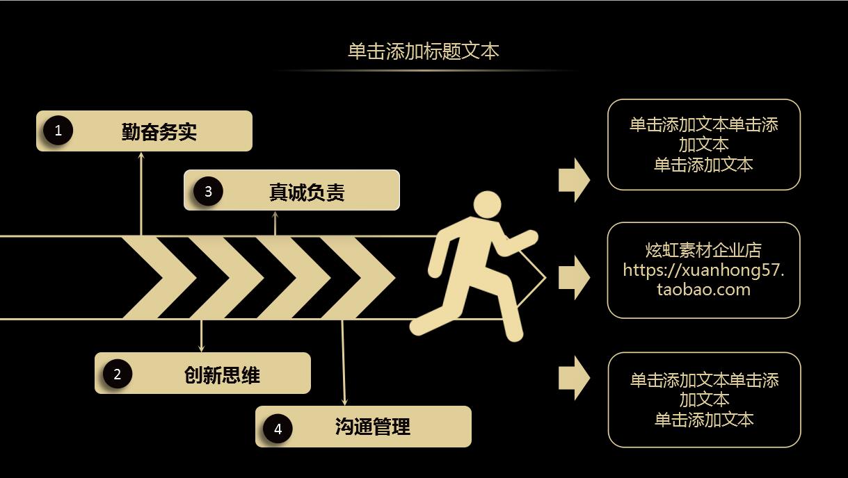 黑色高端企业年终总结报告ppt模板