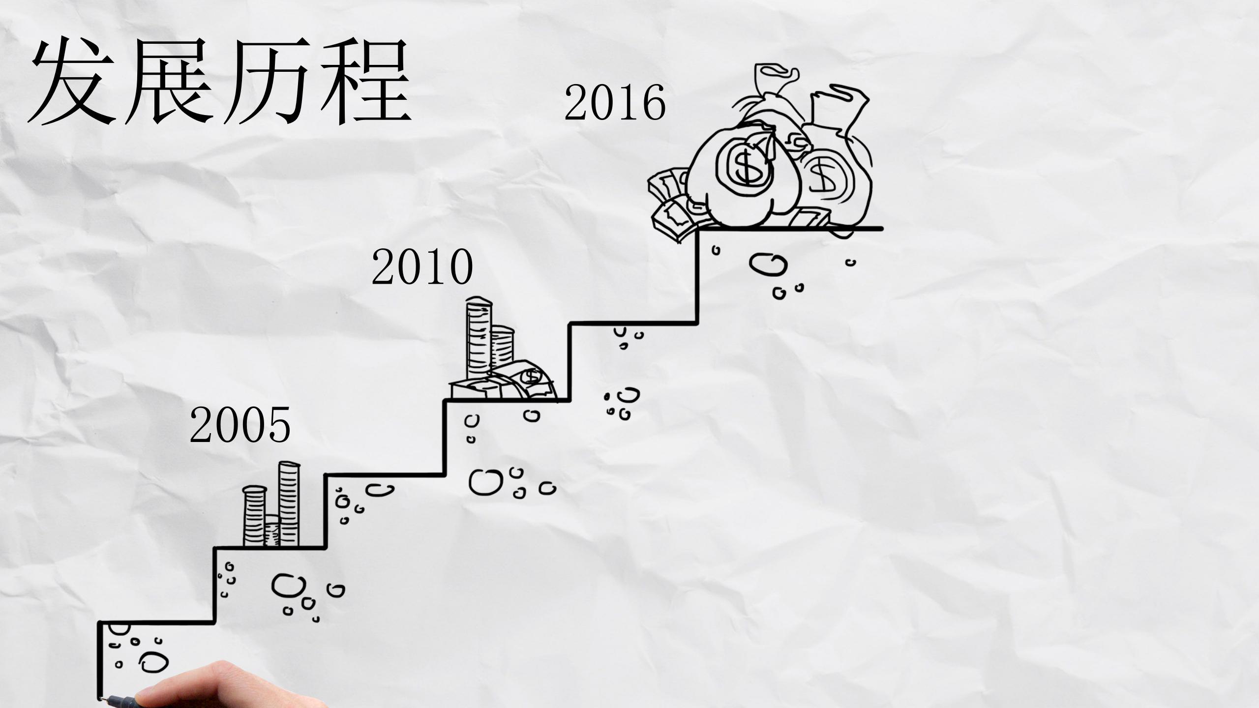 简洁手绘风格公司介绍ppt模板