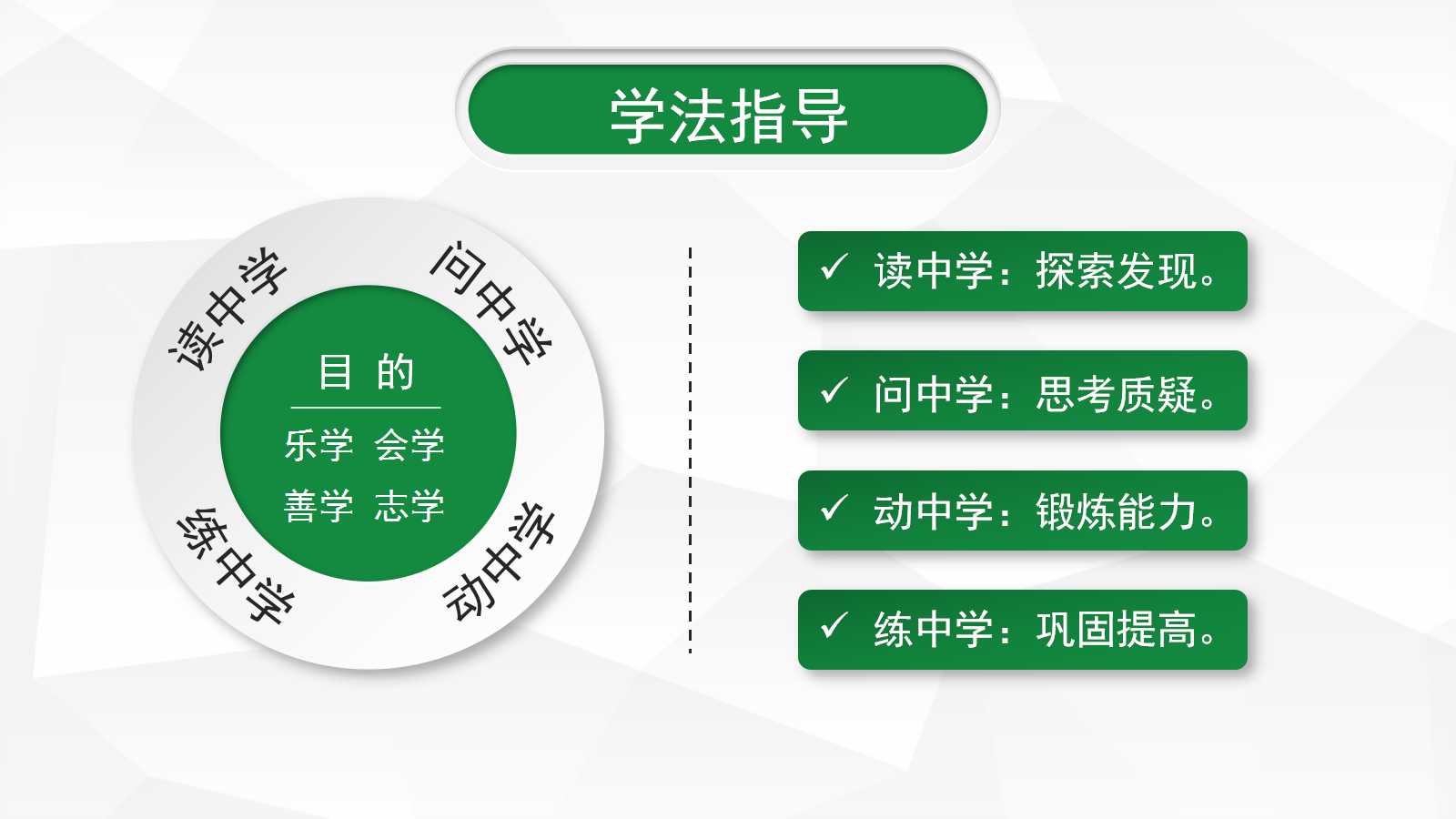 卡通手绘信息化教学说课ppt模板