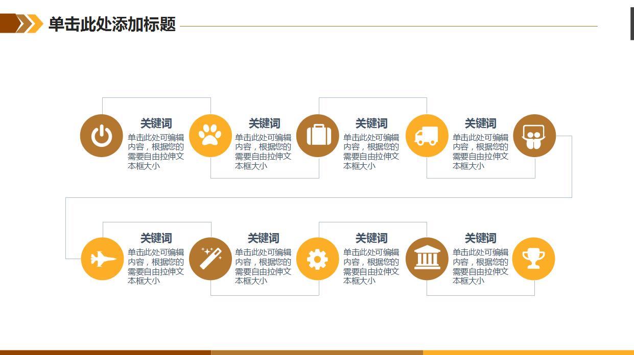 时尚简约金融理财工作汇报ppt模板