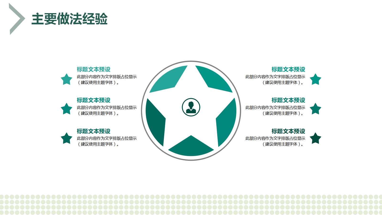 绿色创意现代风销售工作计划ppt模板