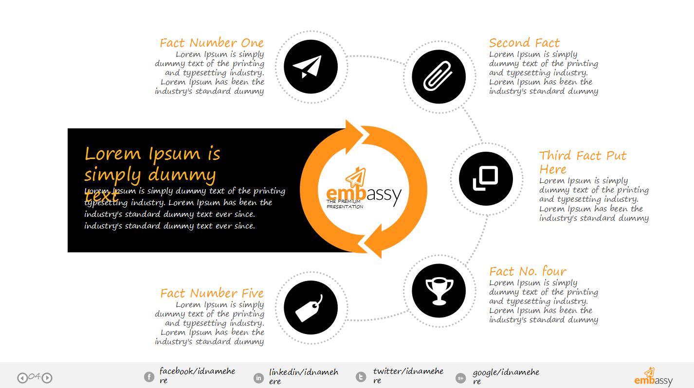 白色英文公司介绍招聘ppt模板