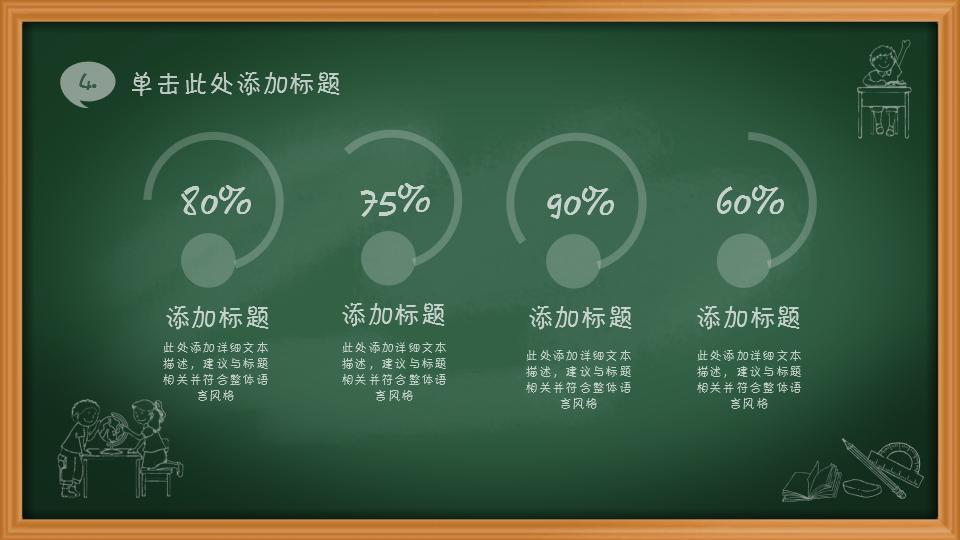 绿色黑板手绘说课ppt模板