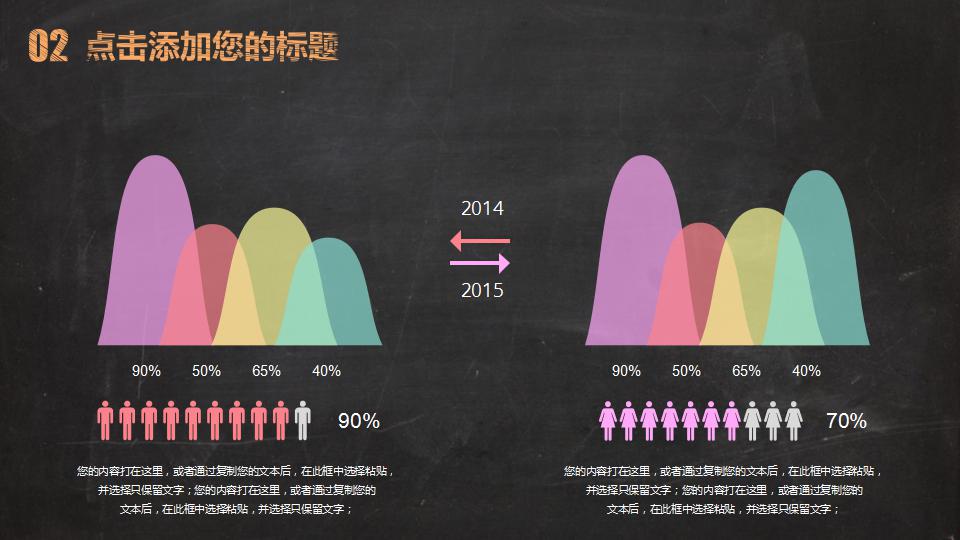 手绘黑板工作总结ppt模板