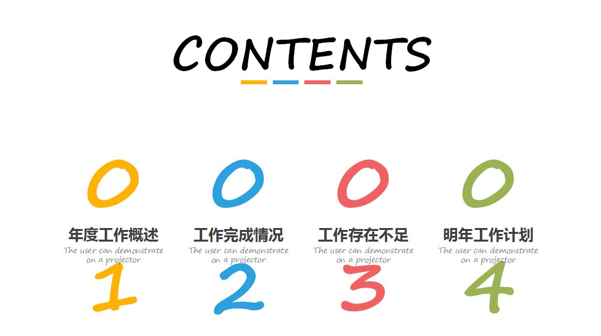 白色简约个人工作计划ppt模板