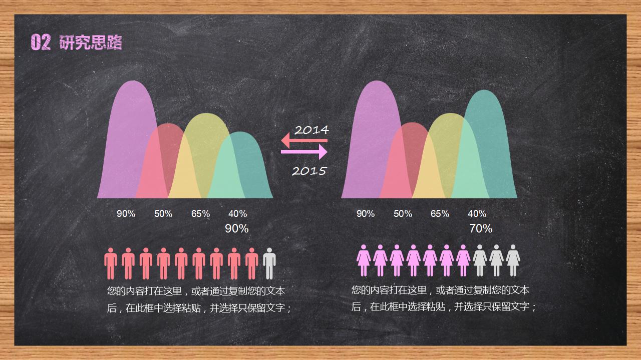 手绘黑板风毕业论文答辩ppt模板