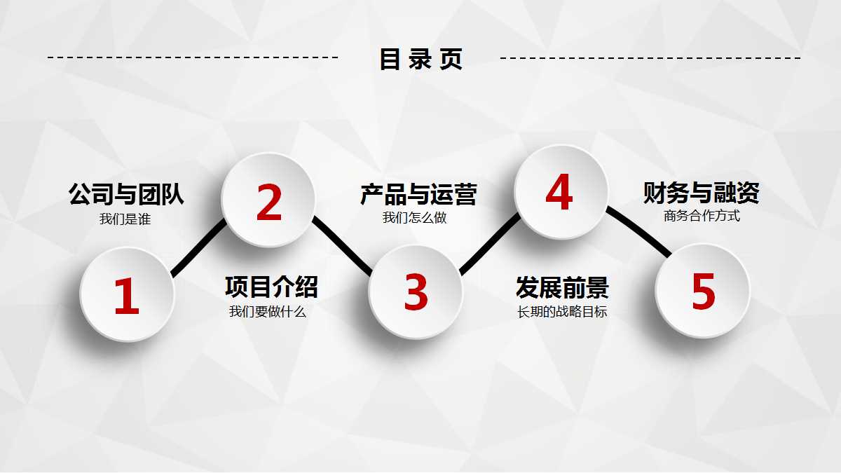 简约商务创业融资计划书ppt模板