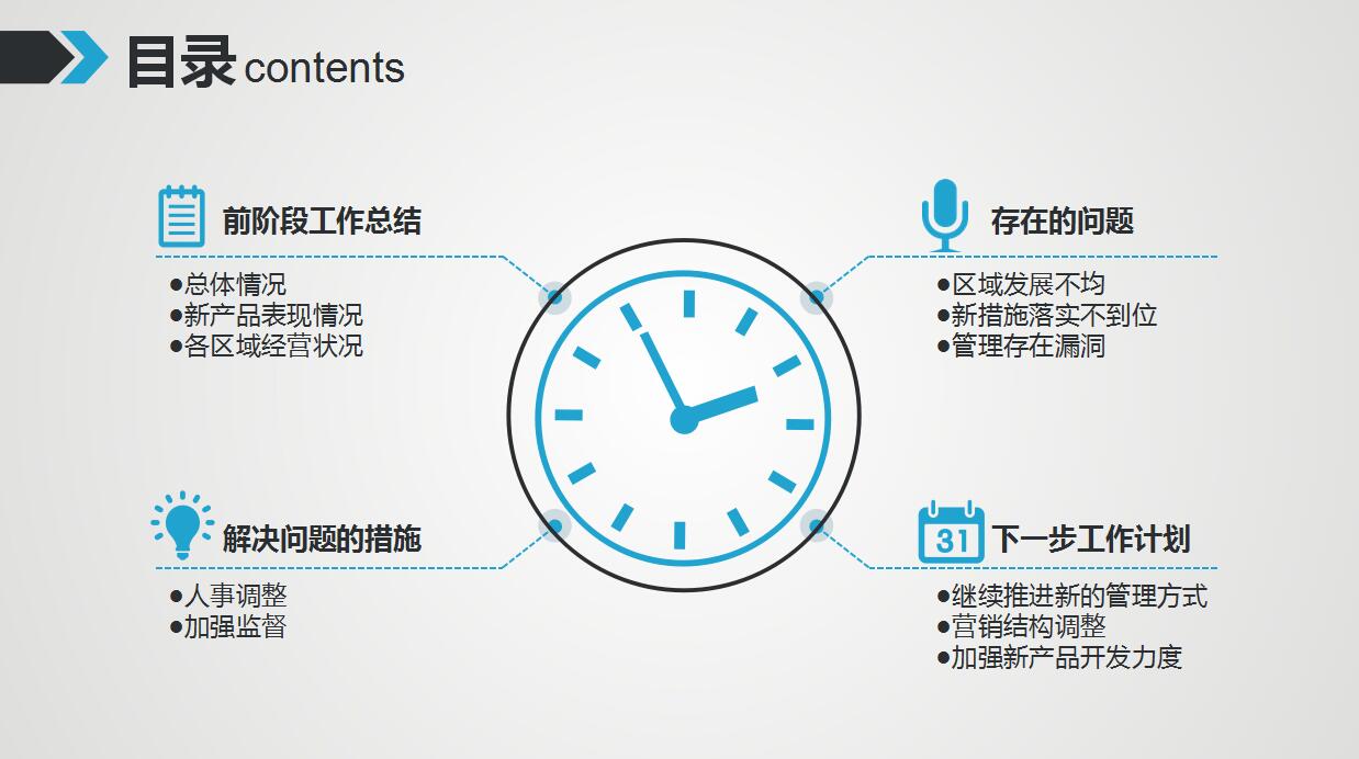 蓝灰动态时钟商务工作汇报ppt模板