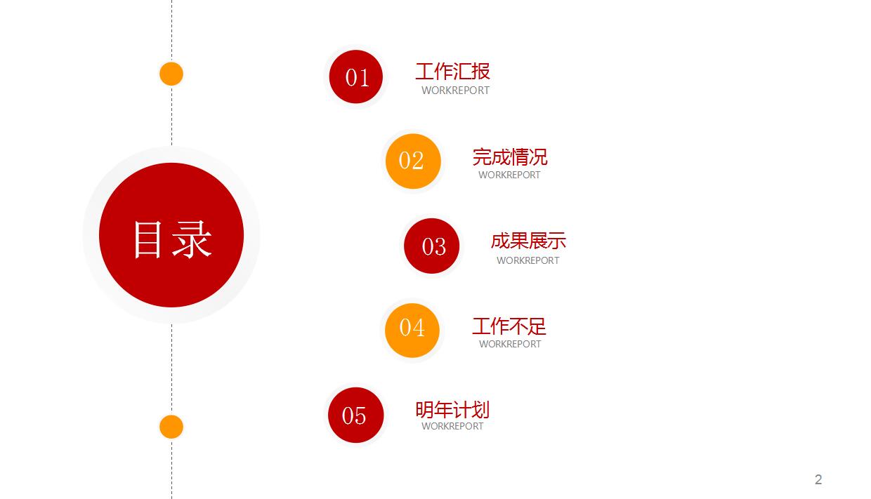 红色大气商务工作计划ppt模板
