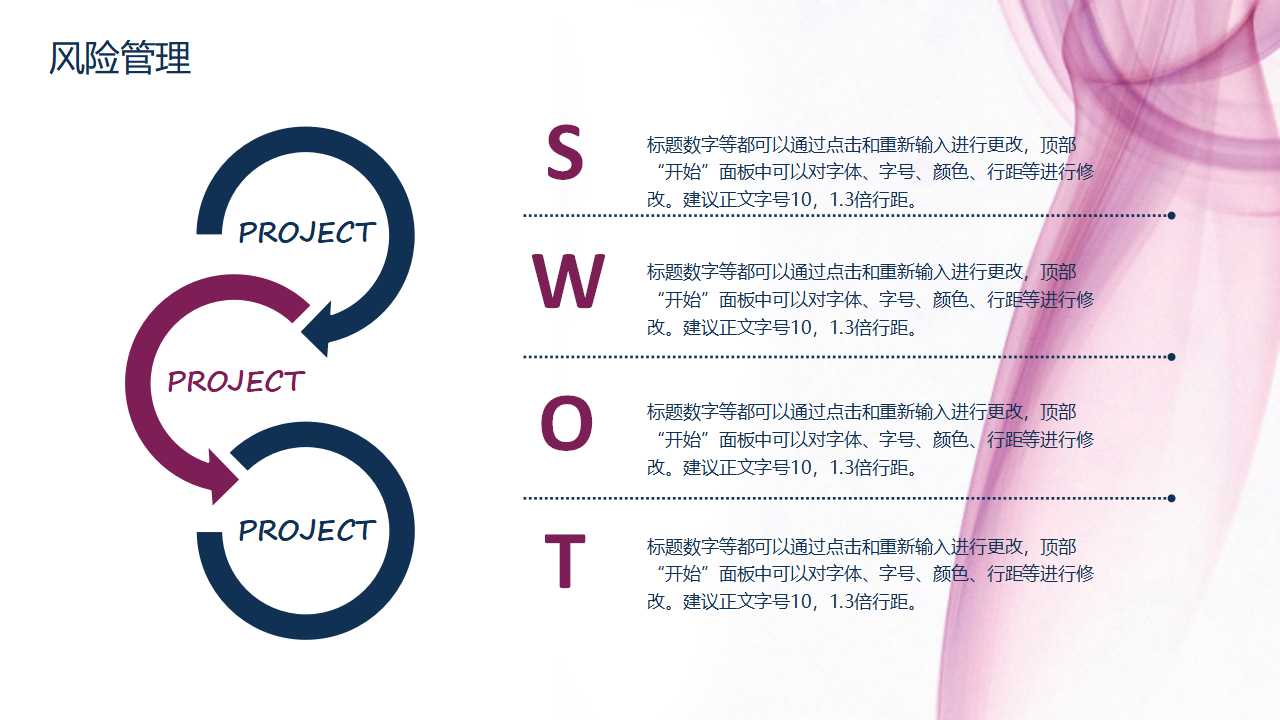 时尚唯美商业计划书ppt模板