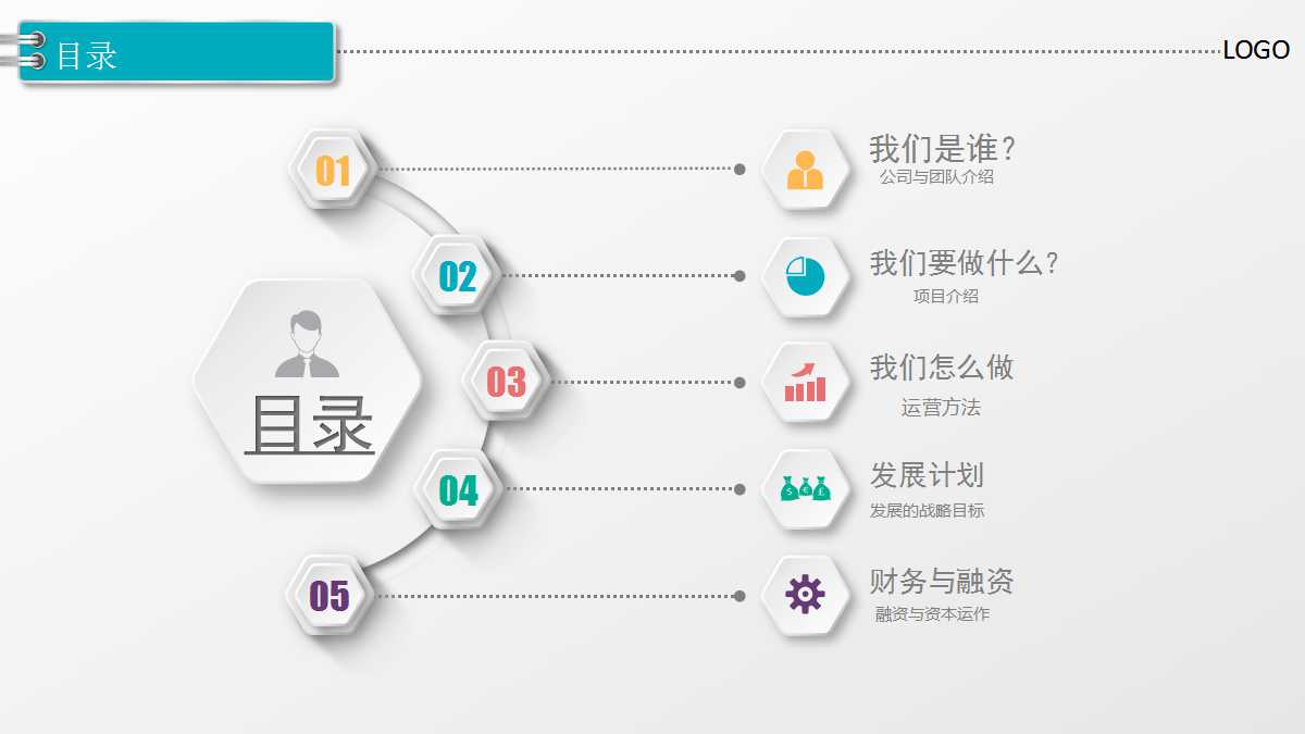 创意齿轮创业计划书ppt模板