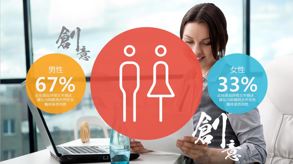 时尚创意创业项目路演ppt模板