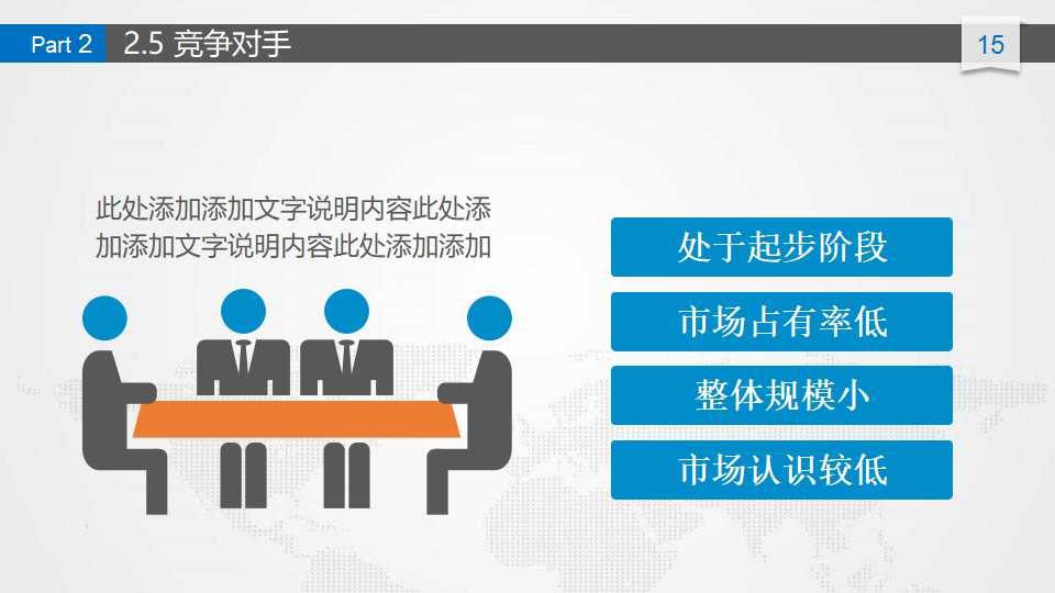 商务精美商业计划书ppt模板