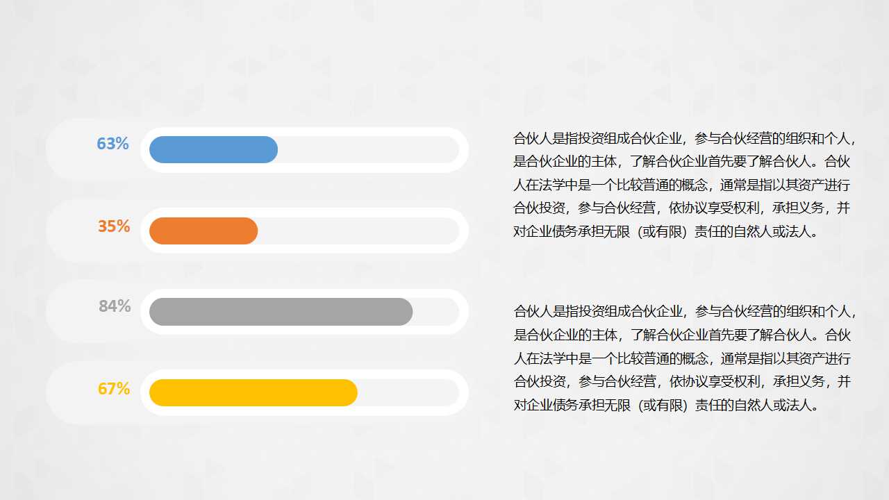 精美简约商业项目计划书ppt模板