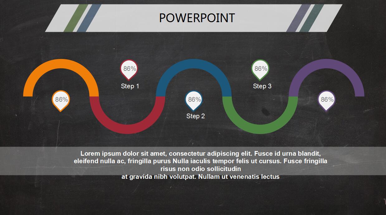 简约ios风格个人工作汇报ppt模板