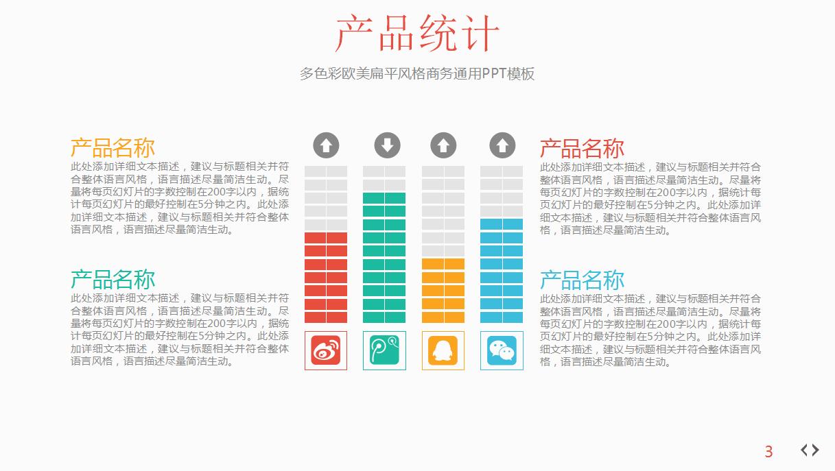 时尚创意创业项目路演ppt模板