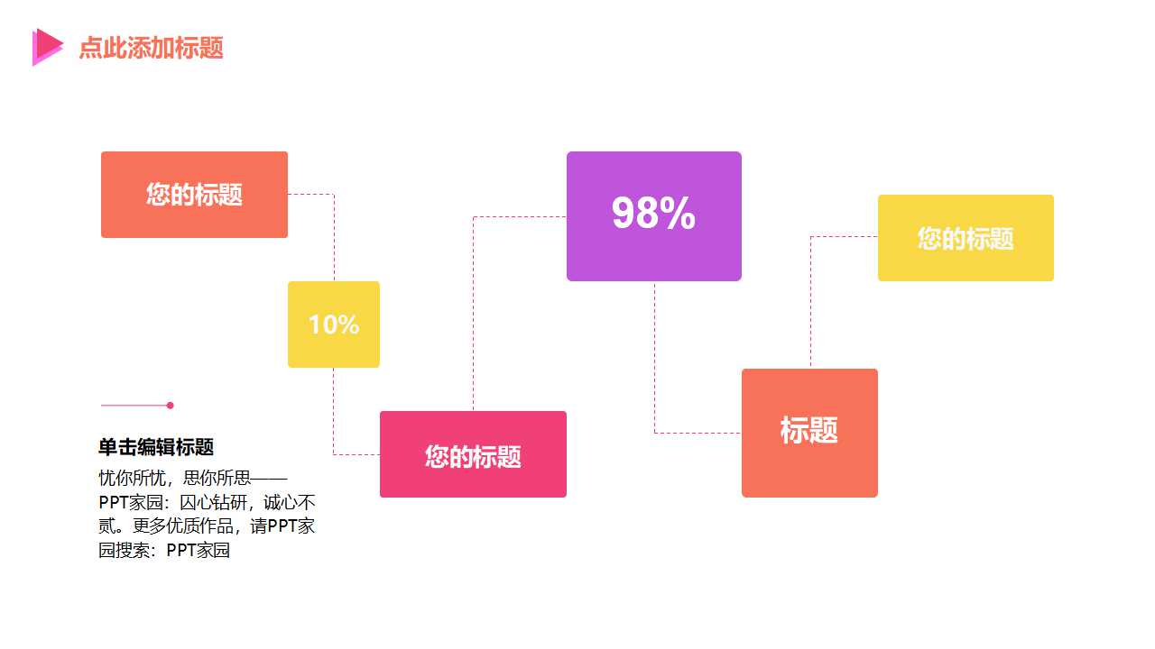 创意互联网商业创业计划书ppt模板