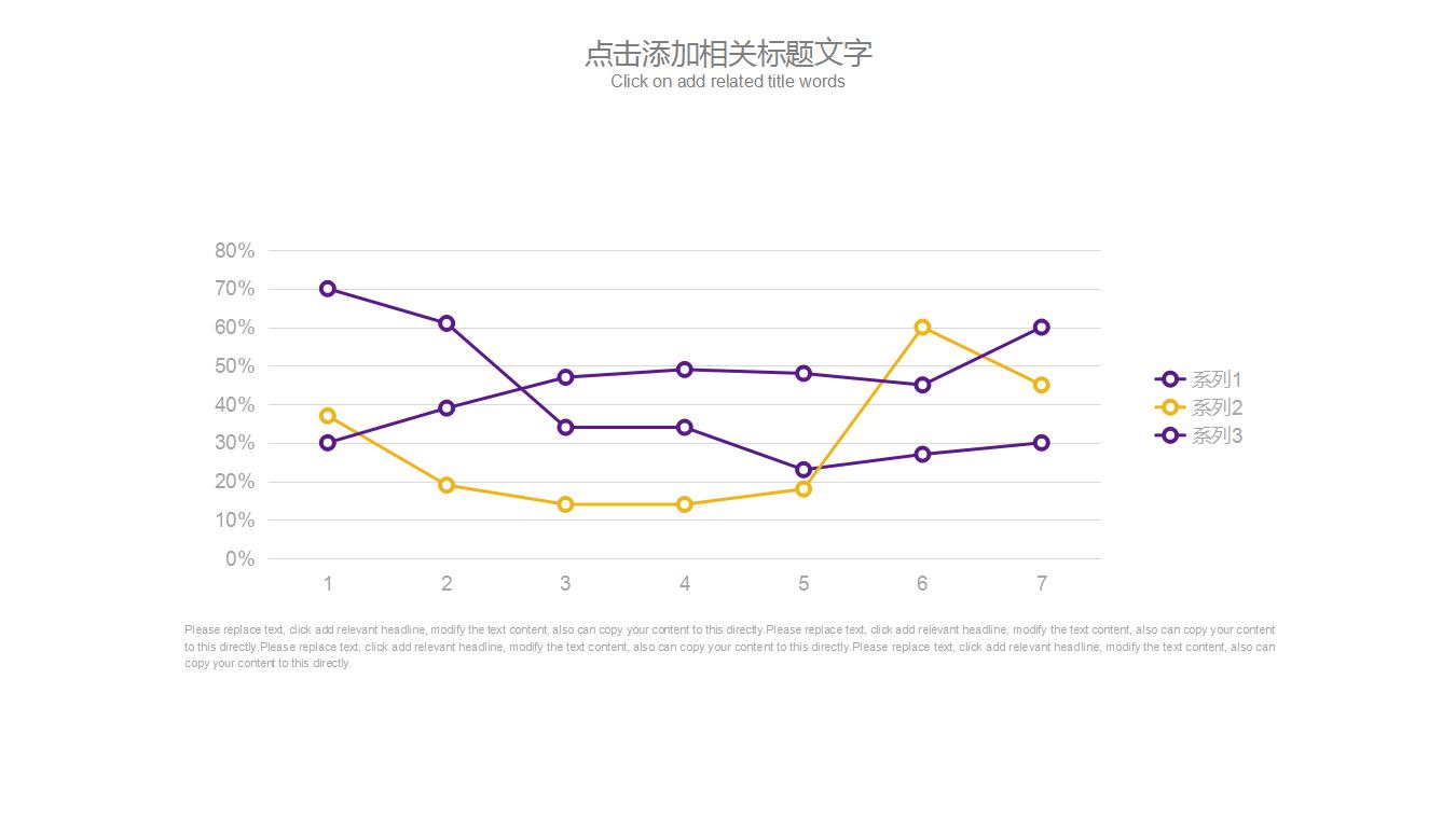 汽车营销ppt模板