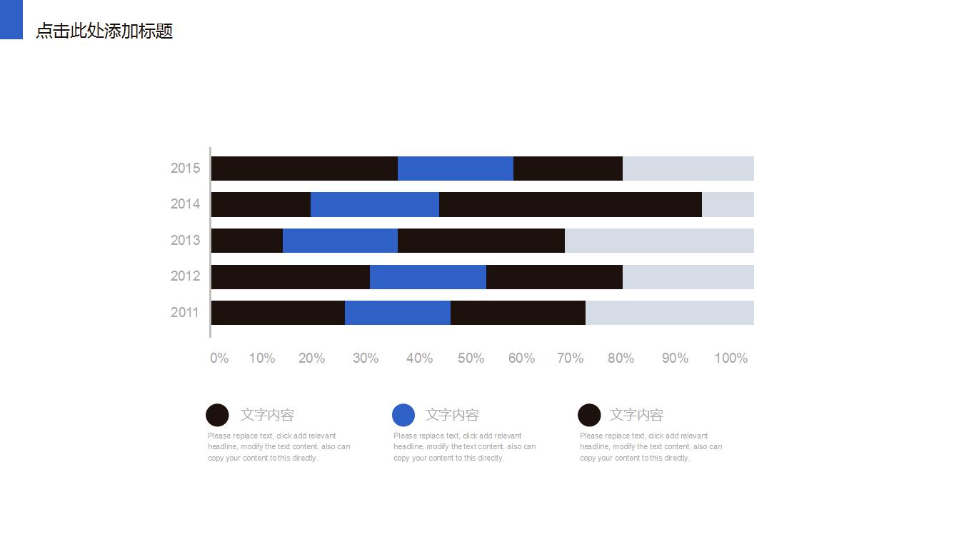 汽车销售ppt模板