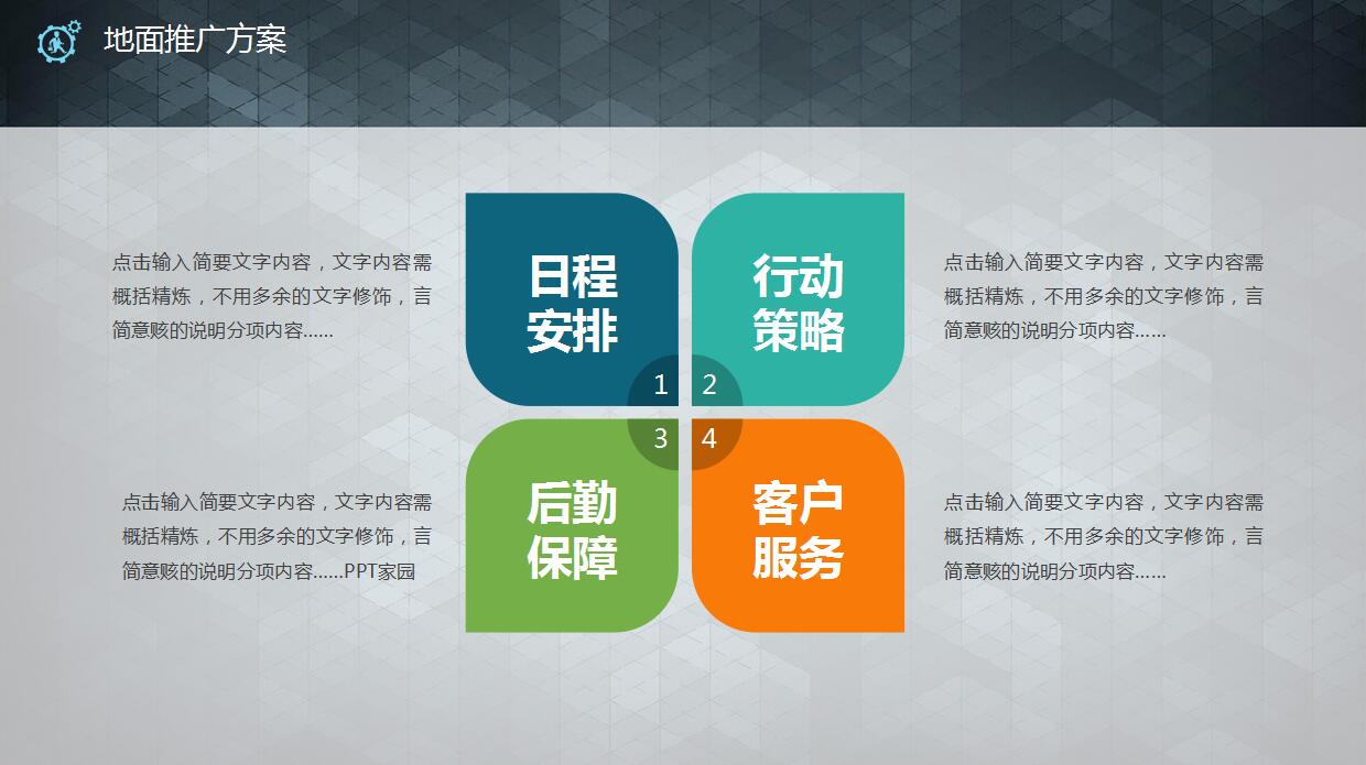 创意科技商务扁平化工作总结ppt模板