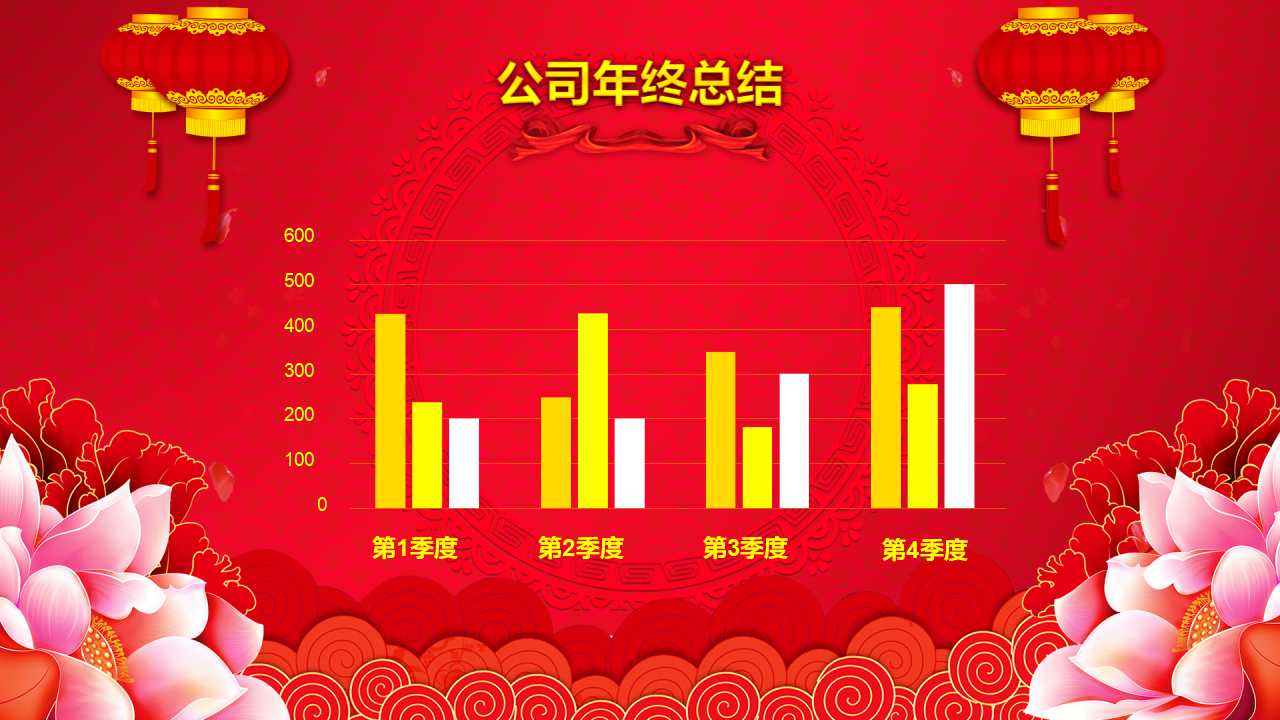 红色中国风元旦晚会ppt模板