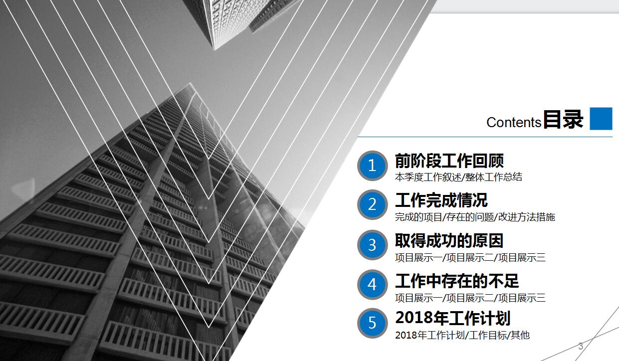 创意科技工作汇报ppt模板