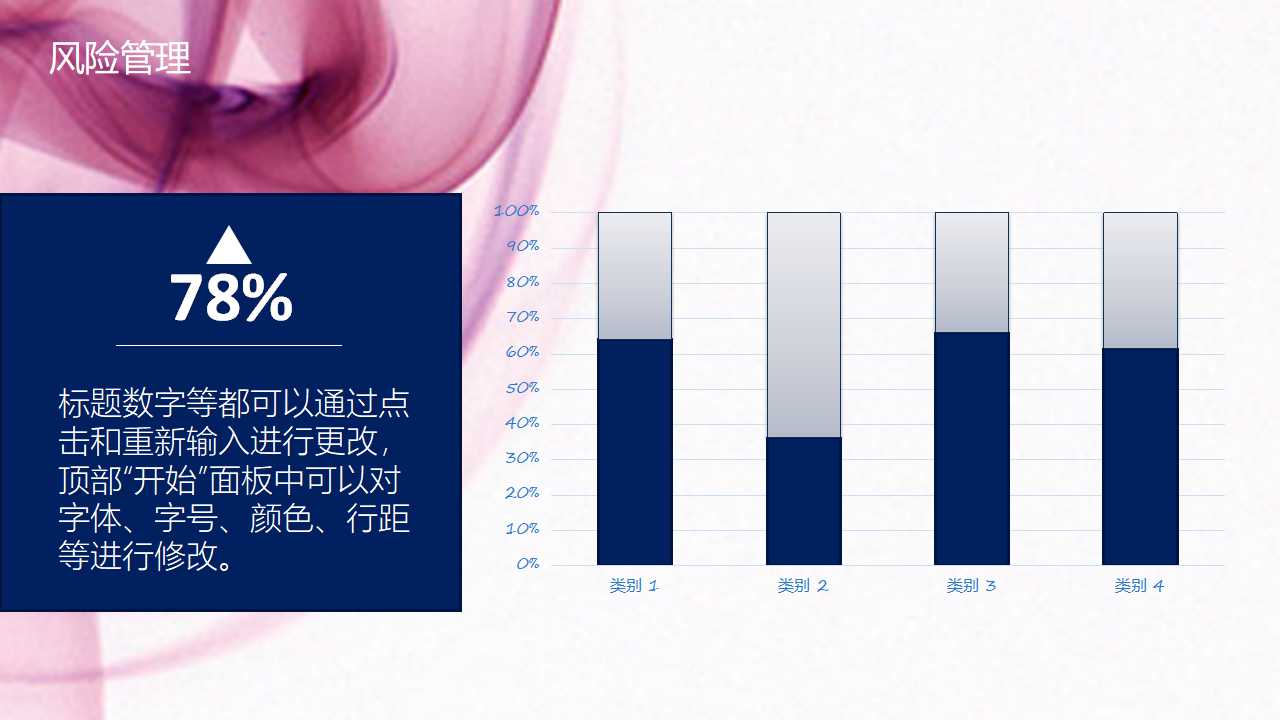 时尚唯美商业计划书ppt模板