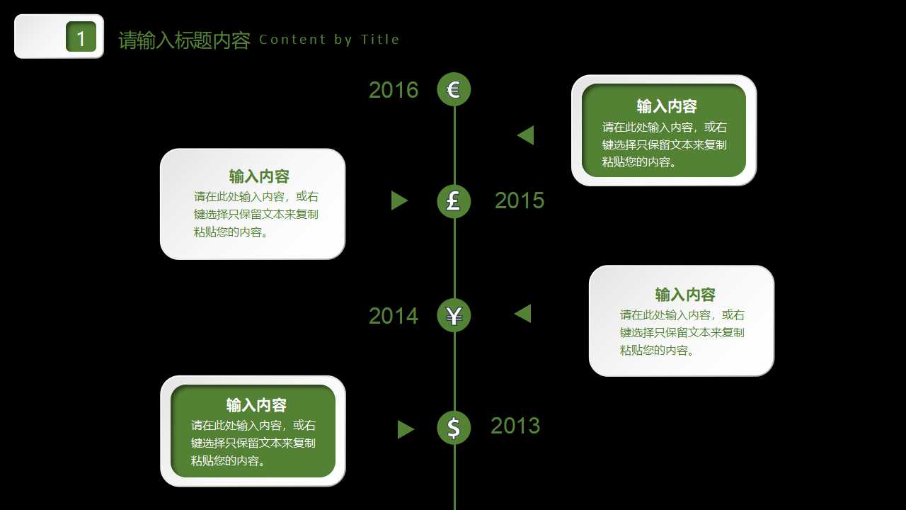 黑色简洁商业创业计划书ppt模板