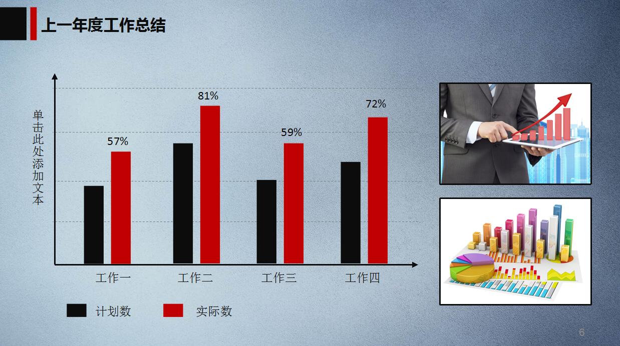 简约创意岗位工作汇报ppt模板