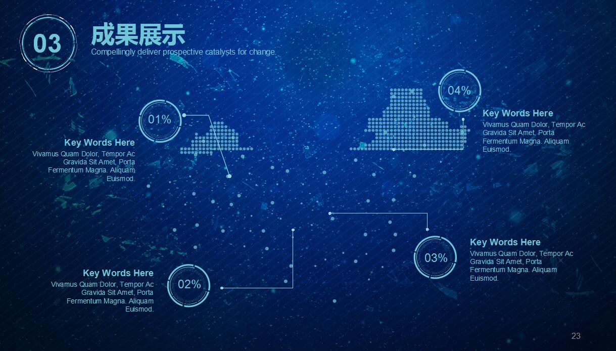 商务科技个人工作汇报ppt模板