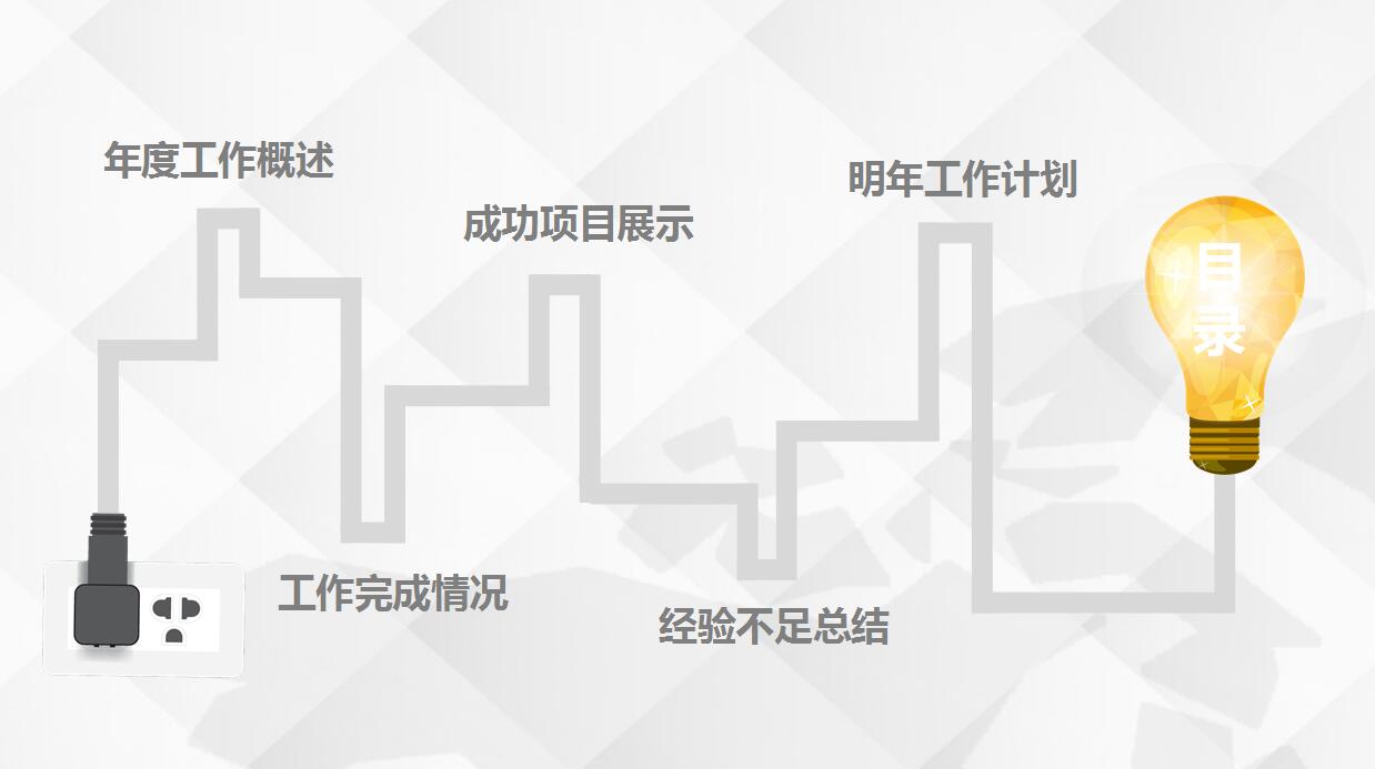 白色简约微立体年终总结ppt模板