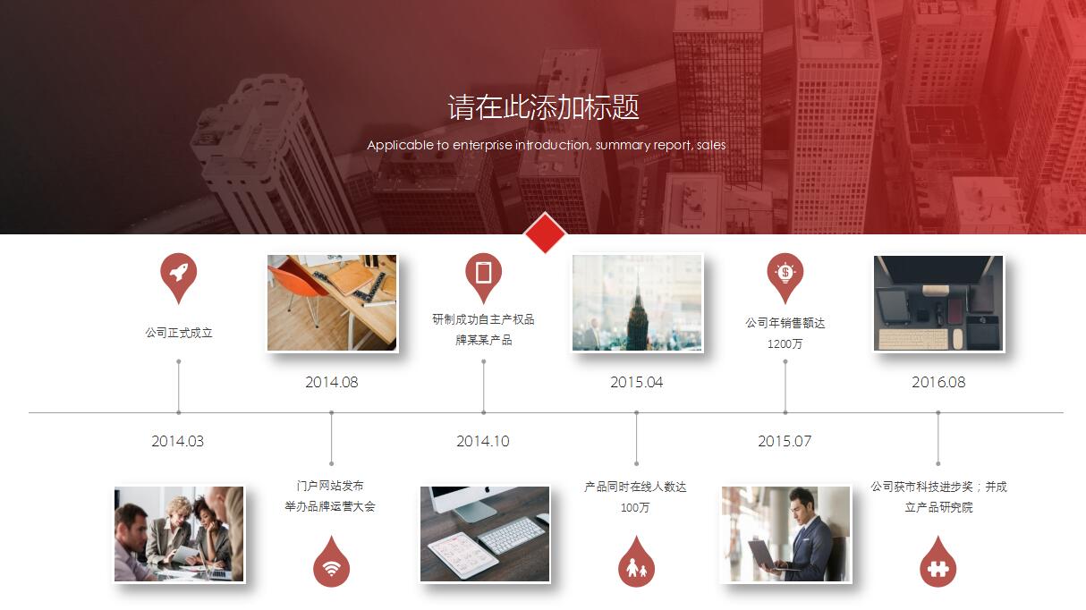 红色高端企业文化宣传ppt模板