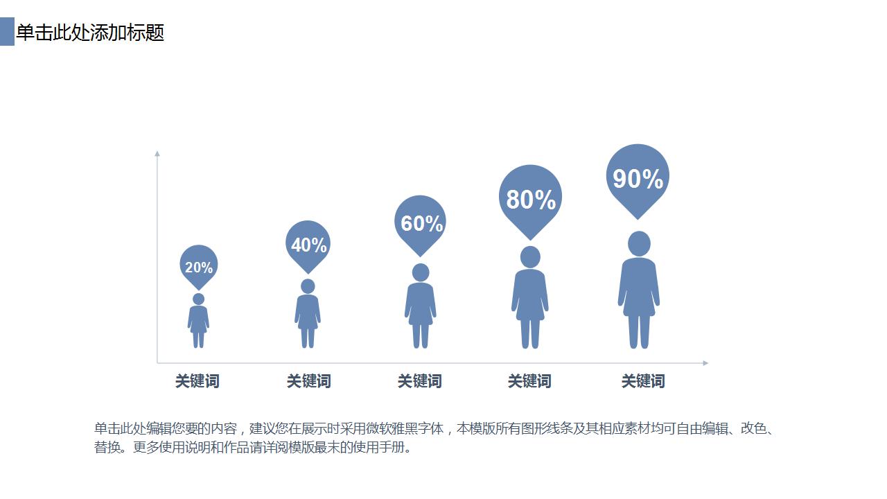 医院骨科通用ppt模板